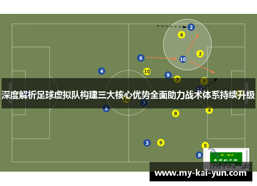 深度解析足球虚拟队构建三大核心优势全面助力战术体系持续升级