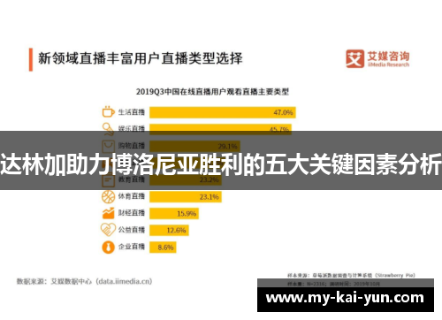 达林加助力博洛尼亚胜利的五大关键因素分析