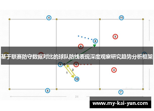 基于联赛防守数据对比的球队防线表现深度观察研究趋势分析框架